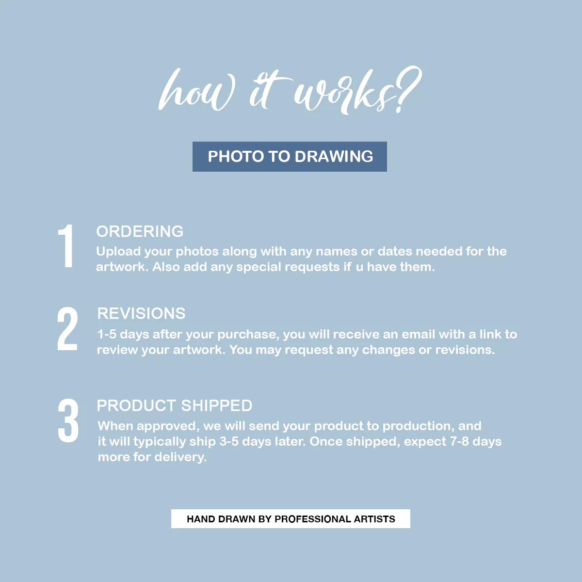 Personalized Dog Portrait Air Freshener - thv3